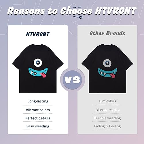 Miniatura 6 de HTVRONT Vinilo de transferencia de calor, paquete de 55 unidades de vinilo para planchar de 12 x 10 pulgadas, compatible con la máquina de corte