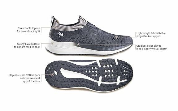 Goga Mat Vs memory foam shoes