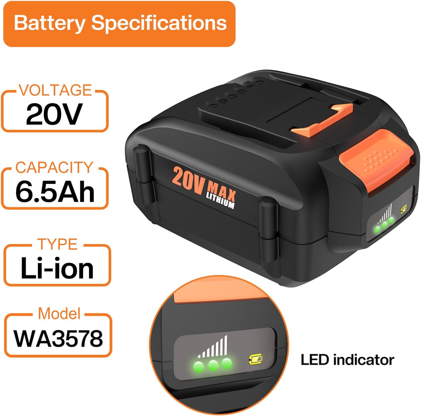 2Pack 20V 6.5Ah Battery Replacement for Worx Battery 20V WA3525 WA3520 WA3575 WA3578, with 20 Volt Battery Charger for Worx