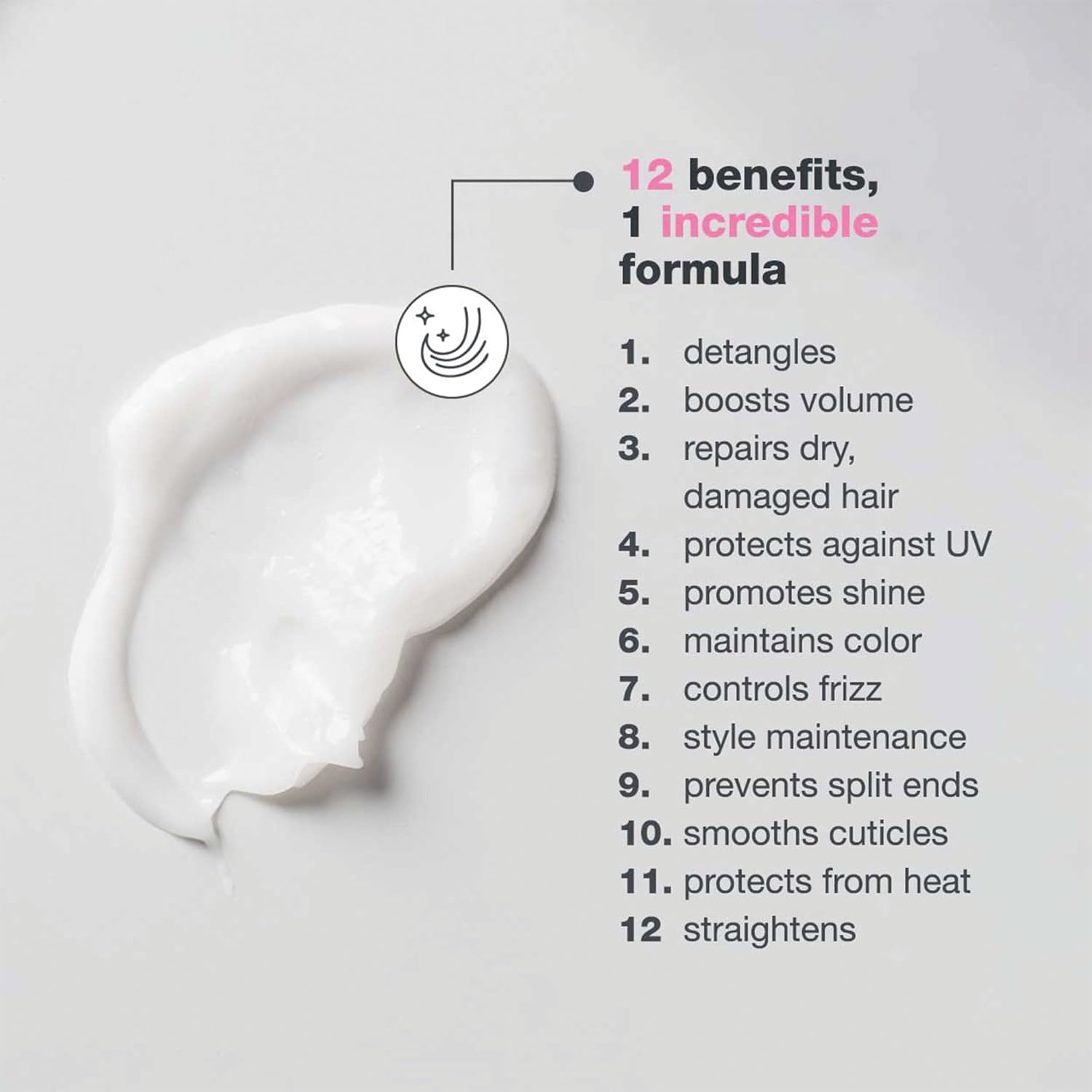 milk_shake Incredible Milk Leave-In Hair Treatment for All Hair Types