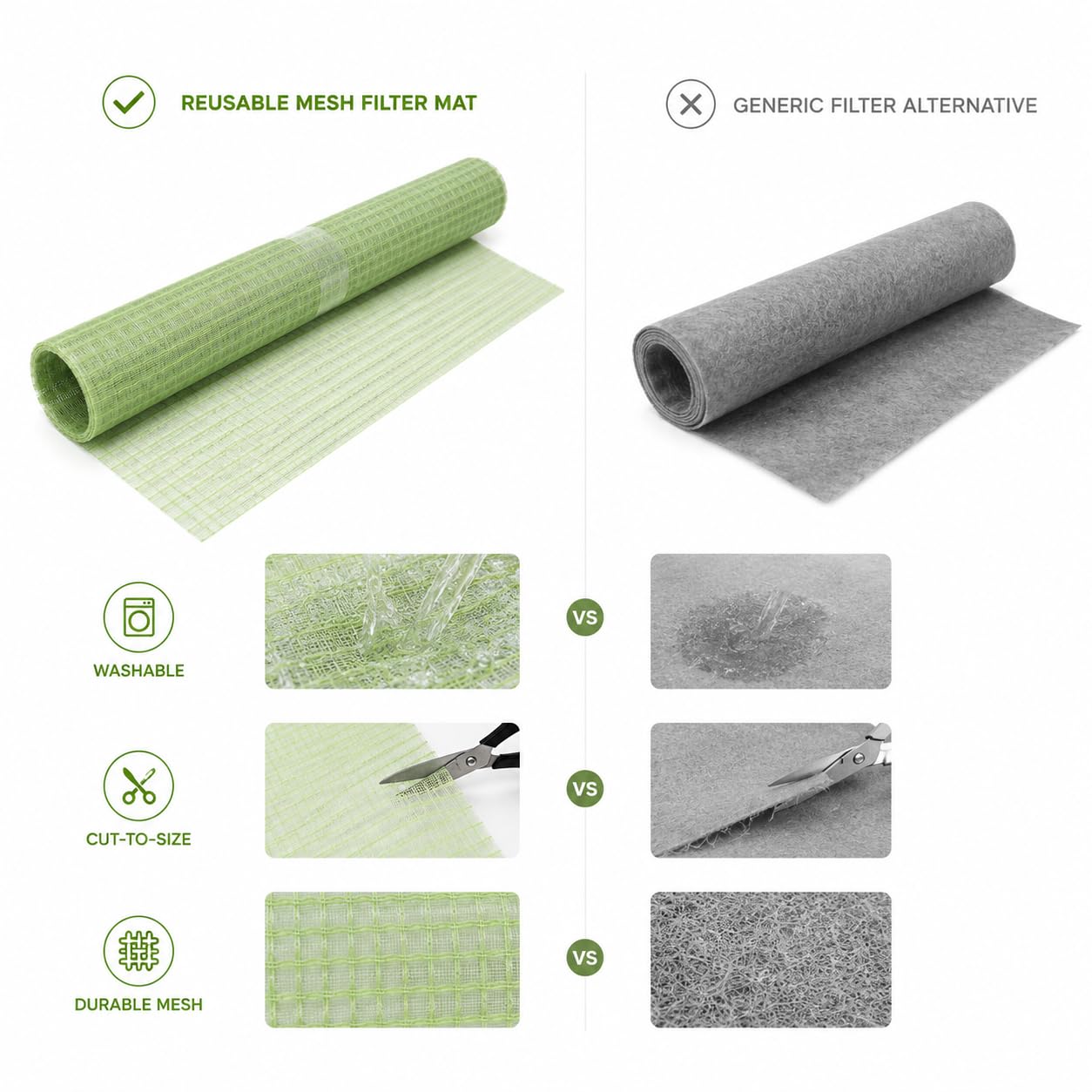 Filtro per aria condizionata originale lavabile, 57 cm x 115 cm (verde), protezione contro batteri, muffa, odori, allergeni, acari della polvere, polline, peli di animali domestici
