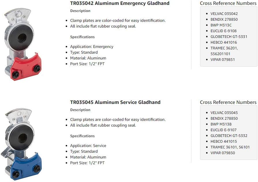 TORQUE 5 Pcs Emergency & 5 Pcs Service Gladhands | Aluminum Air Brake Couplers | Replaces Velvac 035042/035045 & Bendix 278850/278853