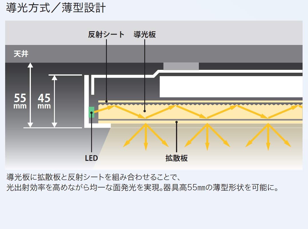 Amazon | オーデリック 【FLAT PLATE】LEDシーリングライト LED