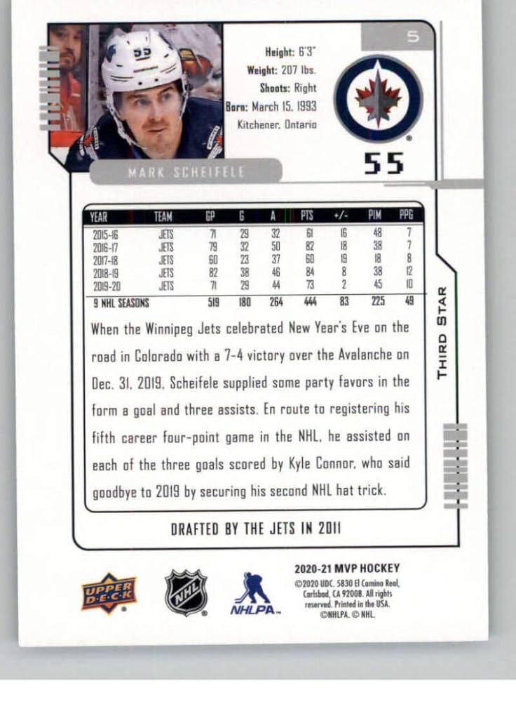 未開封品 UPPER DECK NHLカード CLEAR CUT MARK SCHEIFELE WINNIPEG JETS #T-MA 送料無料 中古 IT1 2020-21 Upper Deck Dazzlers Green #DZ-100 Mark Scheifele