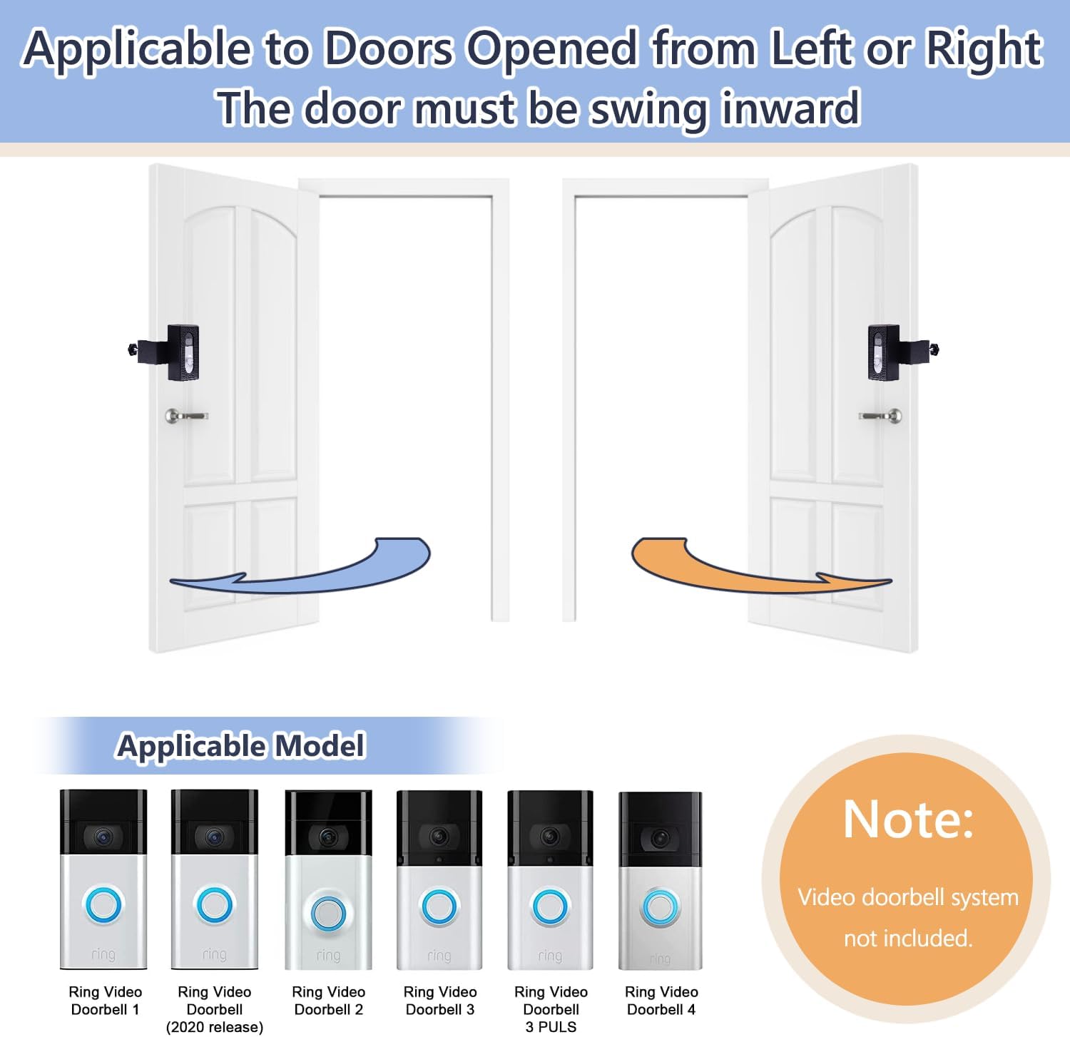 Anti-Theft Video Doorbell Mount, No Drill Ring Doorbell Holder for Apartment Hotel Rental Homes, Compatible with Ring Wireless Video Doorbell 4/3/3 Plus/2/1/Pro/2021/(2020 Release)