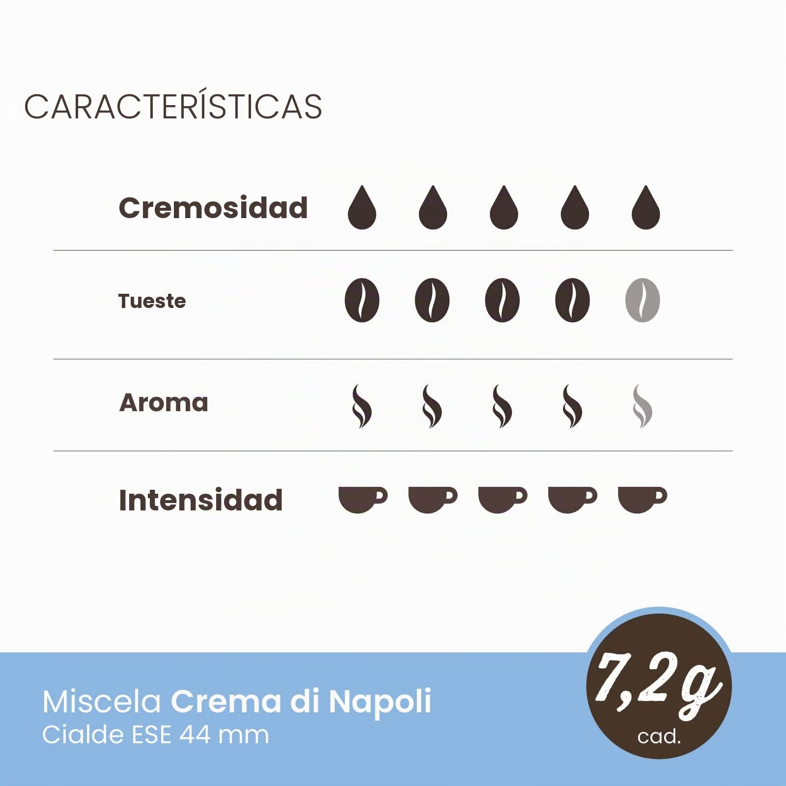 Cápsulas de café Toraldo, Napoli Cream Mix ESE 44 mm (150 unidades)