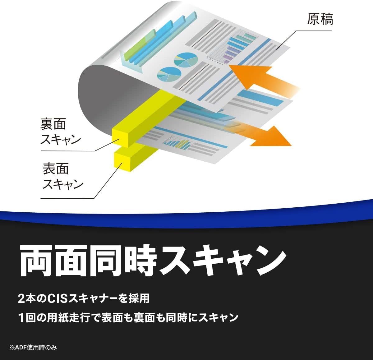 Amazon.co.jp: ブラザー プリンター A3インクジェット複合機 MFC  