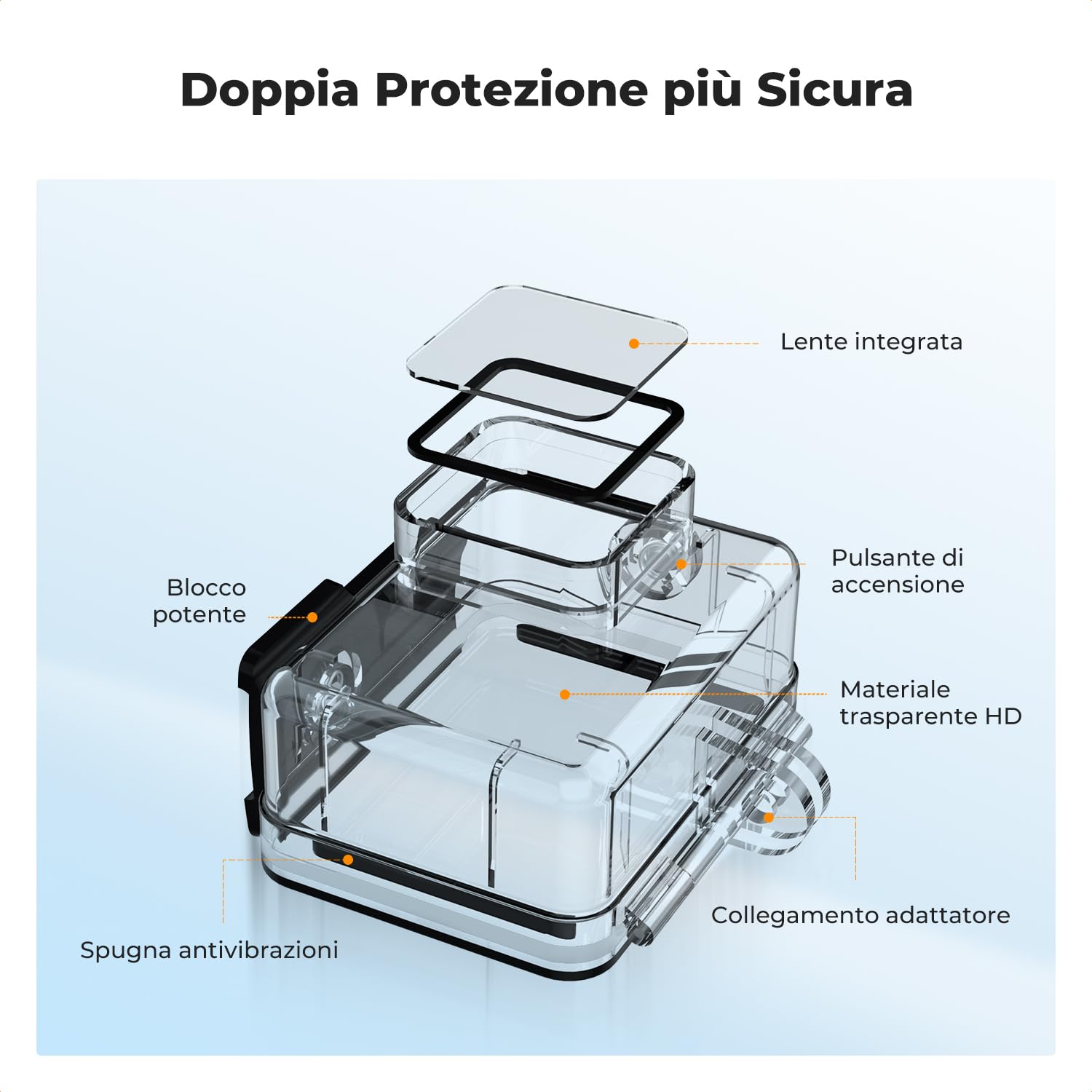 K&F Concept 60M/196FT Custodia Impermeabile per GoPro Hero 13 Black, Custodia Subacquea Protettiva per Go Pro 12/11/10/9 Black Accessori, Guscio Impermeabile per Videocamera D'azione