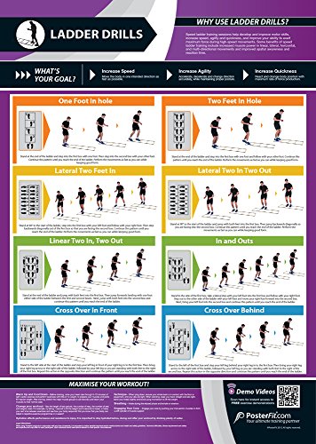 Posterfit Ladder Drills Fitness Chart | Develops Motor Skills &