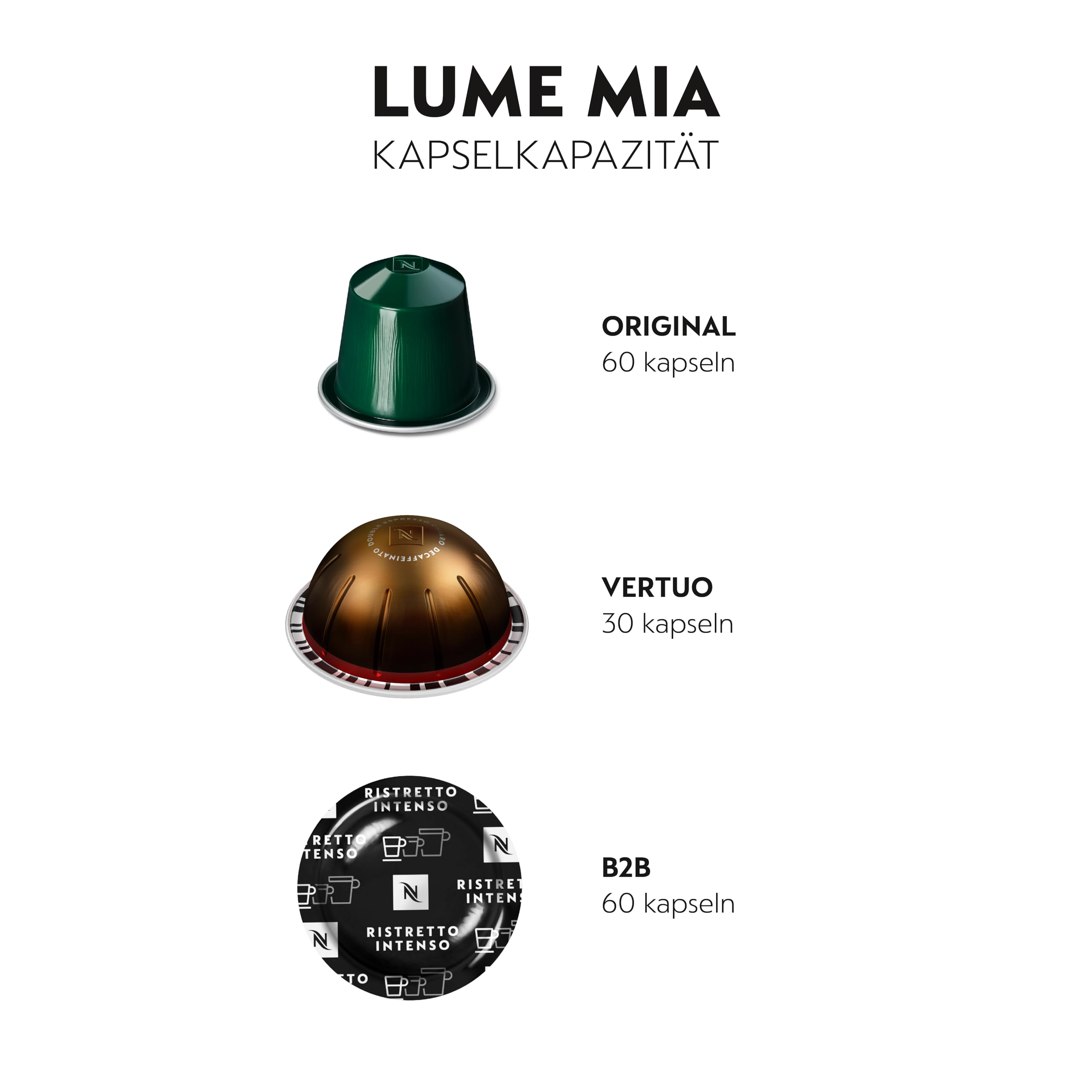 NESPRESSO Lume Mia Kapselbehälter Medium | Schale aus Glas & Edelstahl, Elegante Aufbewahrung für ca. 60 ORIGINAL oder 30 VERTUO Kapseln