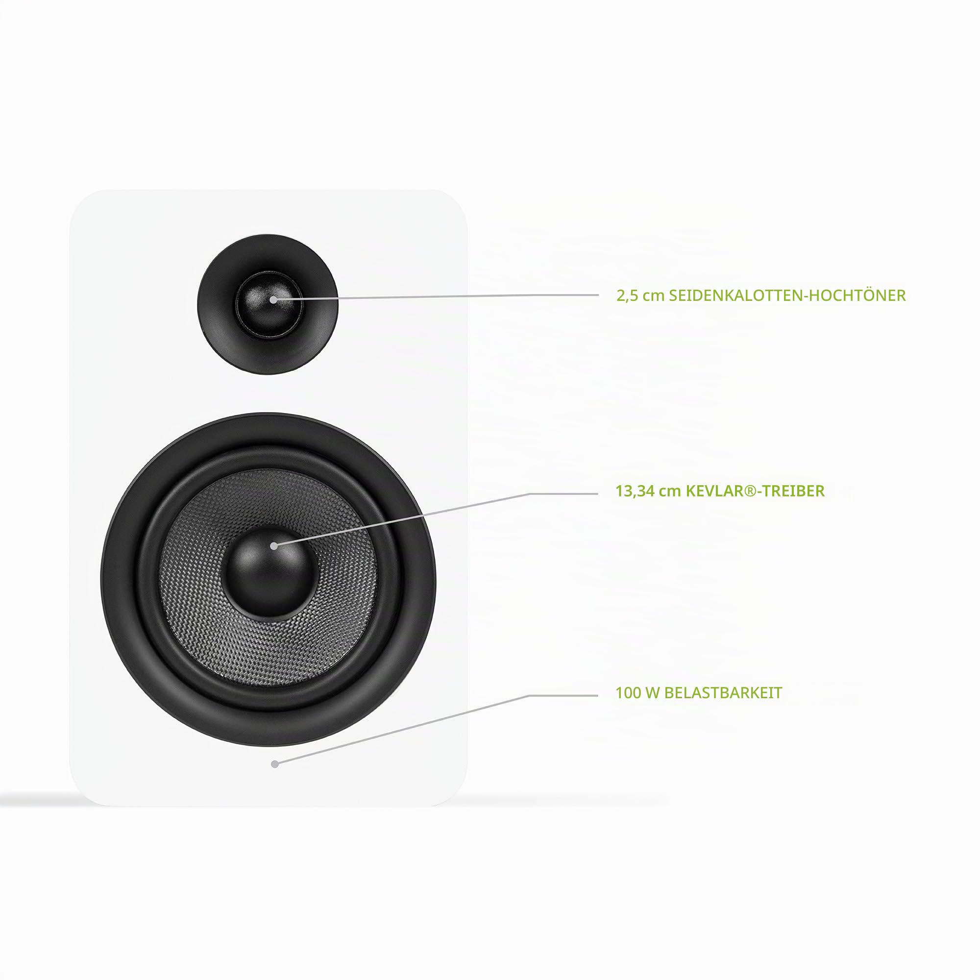 Kanto YU Passive 5.25" Passive Bookshelf Speakers with 1" Silk Dome Tweeter | External Amplifier Required | Pair | Matte White