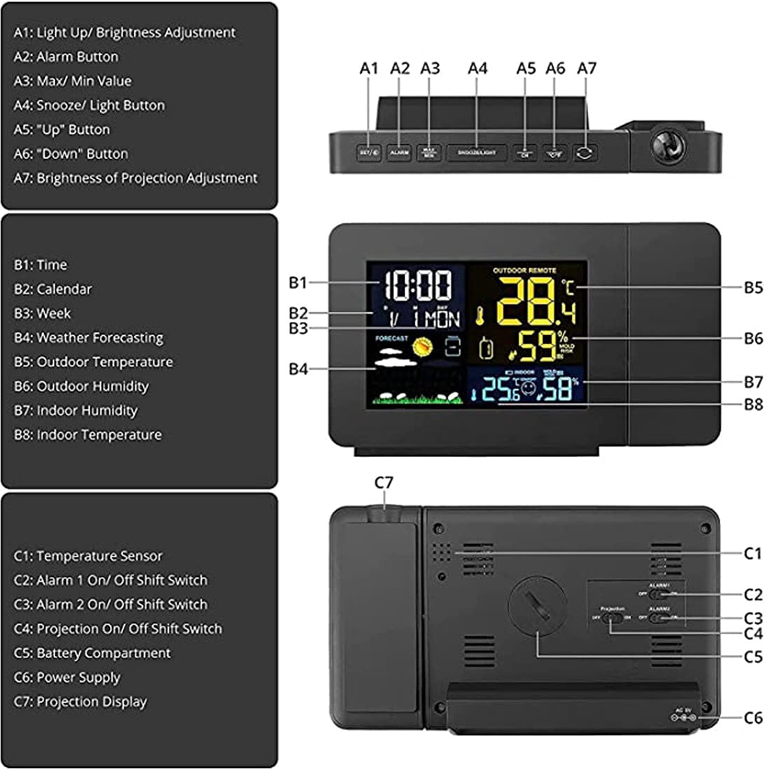 Réveil à Projection Plafond Stations Météo sans Fil Horloge de Météo Réveil pour Enfant & Murale Chambre avec Capteur Externe,Double Alarme Fonction Snooze Reveil Numerique
