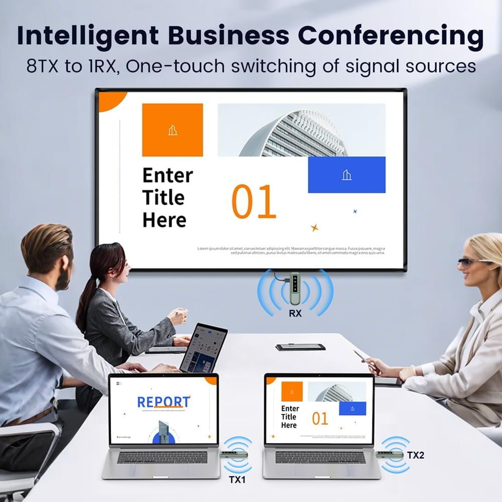 HDMI Wireless Transmitter and Receiver, 4k Decoding 1080P@60Hz Output HD Wireless Video Streaming Transmitter with Status Indicator for TV Box/Camera/PC/Projector, Low Latency (Green)