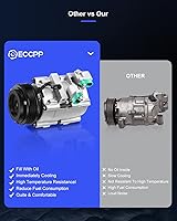 Vista 126 de ECCPP Compresor de CA 1997-2003 apto para Mitsubishi Montero Sport 3.0L 1999-2004 para Mitsubishi Montero Sport 3.5L Compresor de aire acondicionado