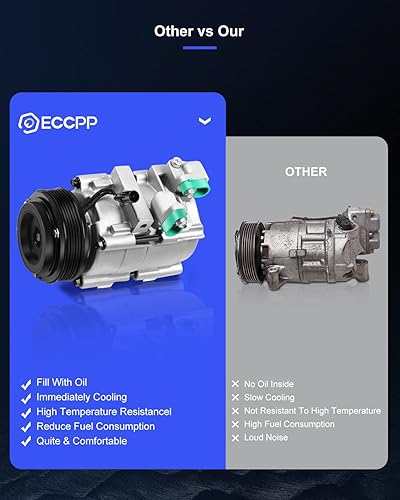 Miniatura 126 de ECCPP Compresor de CA 1997-2003 apto para Mitsubishi Montero Sport 3.0L 1999-2004 para Mitsubishi Montero Sport 3.5L Compresor de aire acondicionado