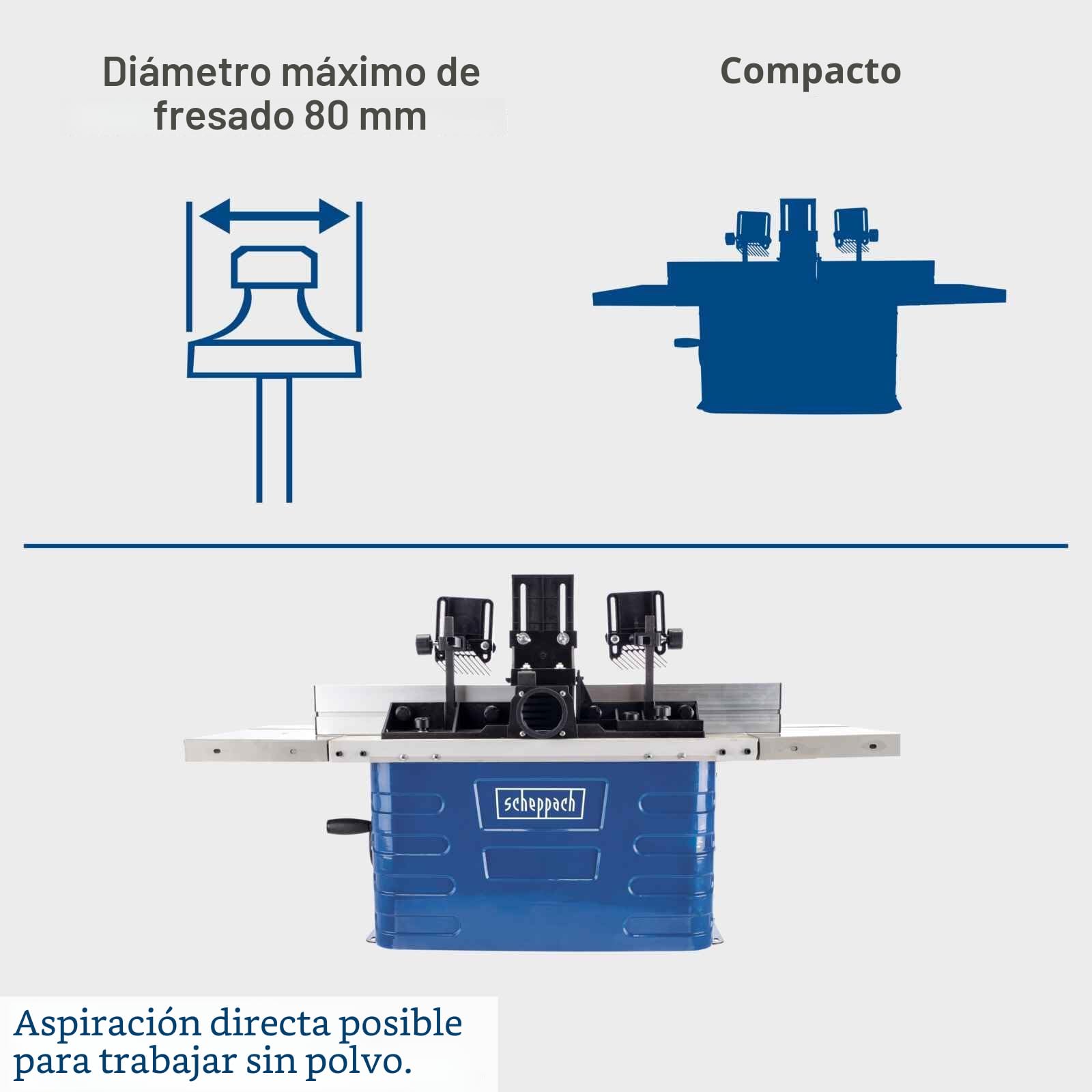 Scheppach Fresadora de mesa HF60, 230 V, 1500 W, pinzas de sujeción de 6/8/12 mm, altura máx. 40 mm, regulación de velocidad variable de 11500 hasta 24000 min-1, incluye ampliadores de mesa