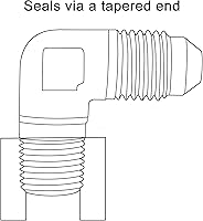 Vista 4 de EVIL ENERGY 3AN macho acampanado a 1/4" NPT tubo adaptador de ajuste de 90 grados aluminio negro 2 piezas