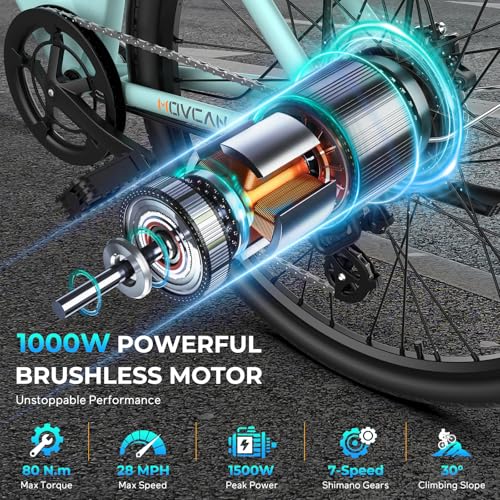 Movcan V80 Electric Bike, 1000W Motor 28MPH 26” City