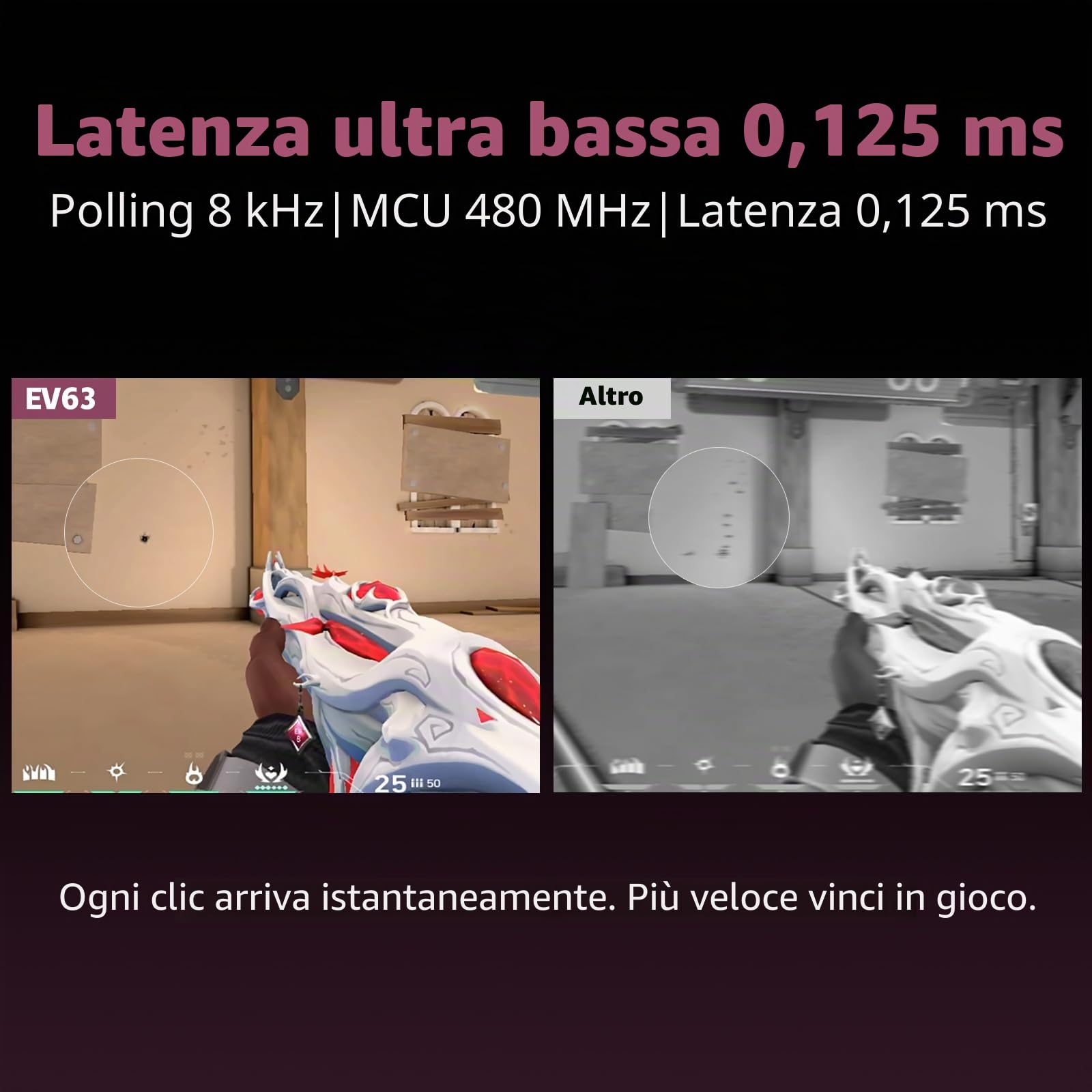 IQUNIX EV63 Tastiera da gioco magnetica effetto Hall 60% | trigger rapido, azionamento regolabile per giocatori FPS, hot swap, SOCD, RGB, custodia completa in alluminio (lama argentata)