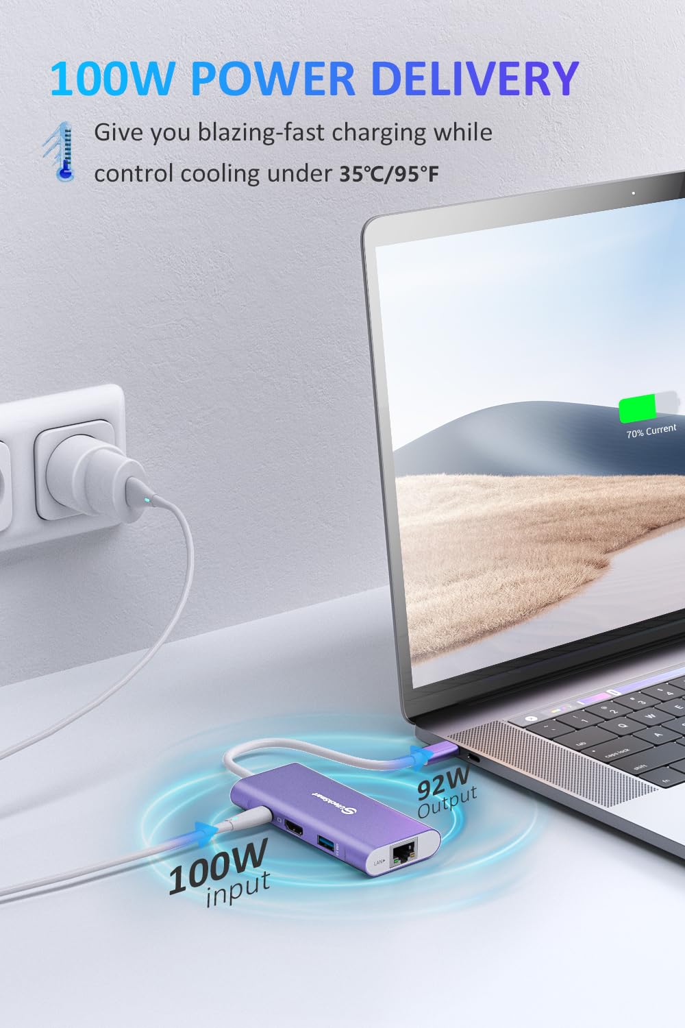 Hub USB C, UtechSmart 6 en 1 Adaptateur USB C vers HDMI avec 1000M Ethernet, Port de Charge PD 100W, 3 Ports USB 3.0 compatibles avec MacBook Pro, Chromebook et périphériques USB C (Violet)