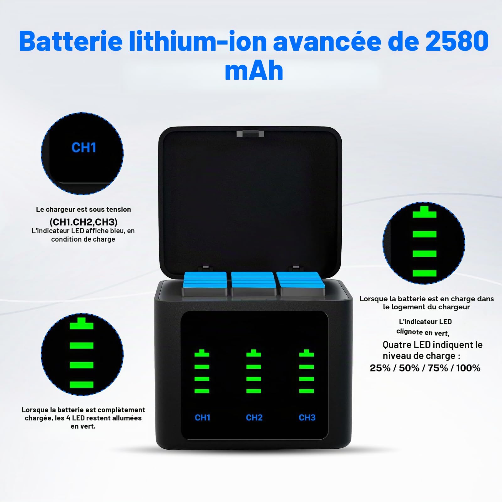 3 pièces de batteries de remplacement de 2580mAh pour GoPro Hero 12/11/10/9 avec station de charge USB-C à 3 canaux Type-C