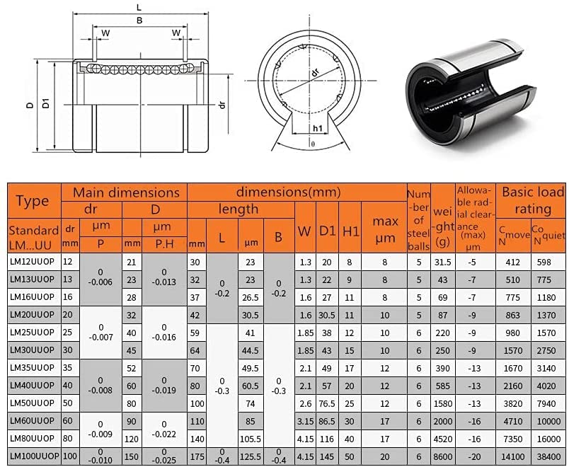 特大40号 田中拓馬『人類をおびやかすネコウサギ』 油彩ミクスト
