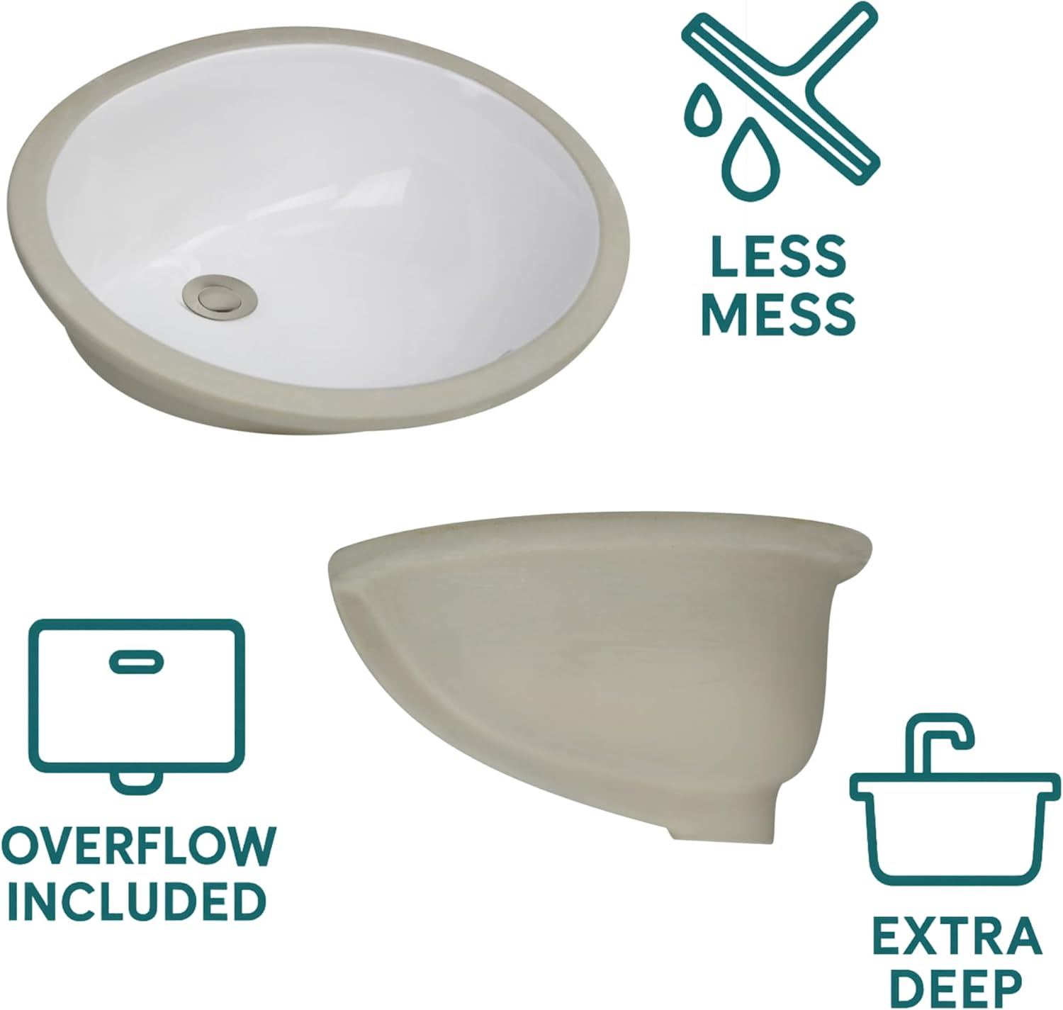 Undermount Bathroom Sink – White Oval Small 15"x12" Interior Bowl Sink with Overflow for Vanity – Porcelain Enamel Glaze Ceramic, Template Included HP-1512W
