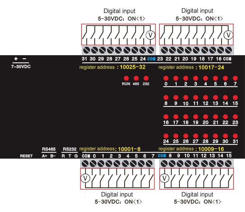 Dimensional drawing of the ArecaIoT CWT-MB308D module.