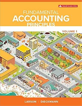 Fundamental Accounting Principles