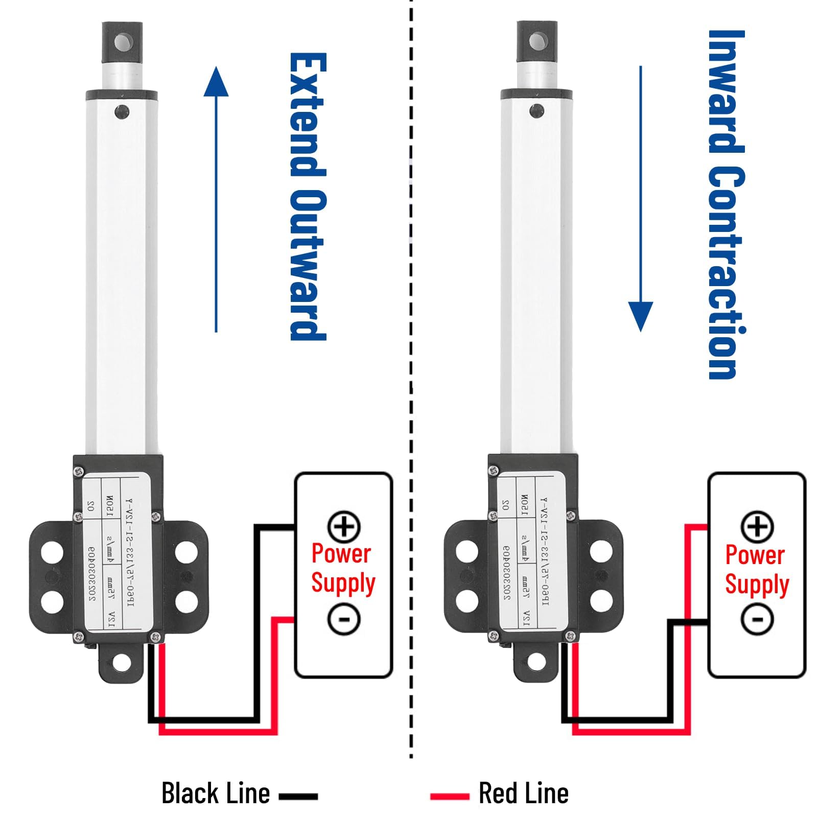 Actuador Lineal Eléctrico 75mm 150N 12V Aleación de Aluminio Mini Motor
