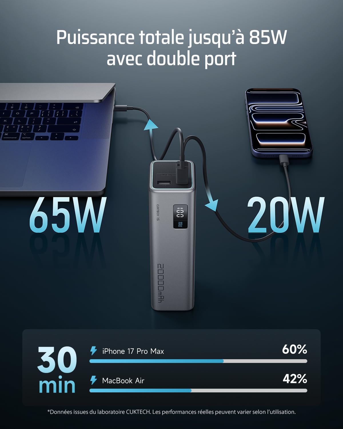 CUKTECH 15 SE 65W 20000mAh Batterie Externe Charge Rapide avec Écran LED