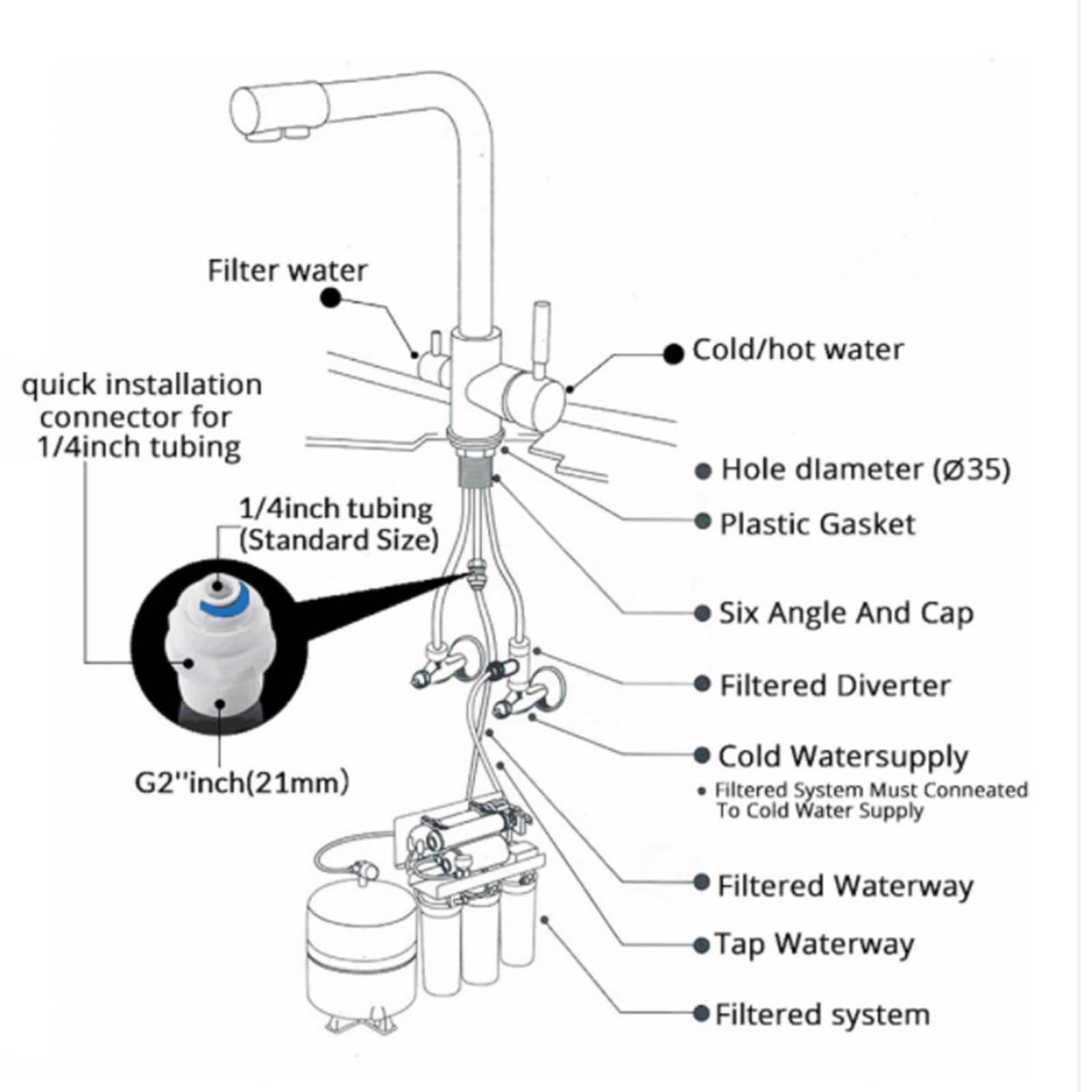 Grifo Cocina 3 Vias Osmosis Oro Cepillado Grifo Osmosis 3 Vias Acero Inoxidable con Dos Asas Giratorio de 360° Mezclador Agua Fría y Caliente