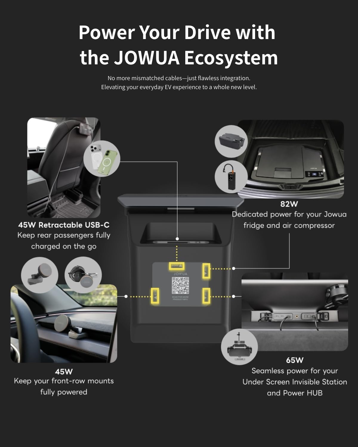 JOWUA 130W LED Rear Vent USB-C Hub with 70cm Retractable Cable & 4000K Footwell Light, Custom Fit for Tesla Model 3 Highland (2024+) & Model Y Juniper (2025+)