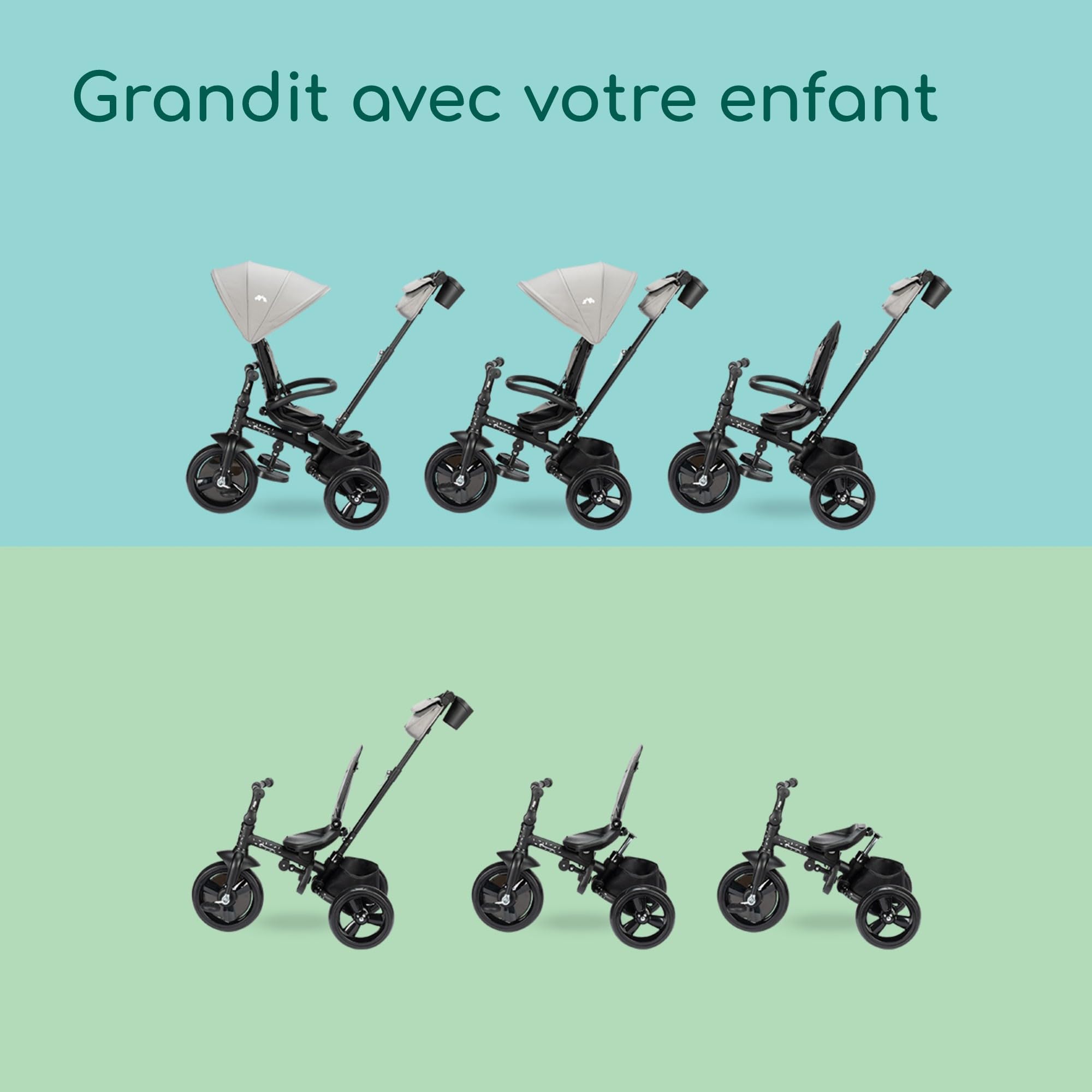 Bebeconfort Windy, Tricycle bébé évolutif avec poignée parent, 10 mois-4 ans, 0-25 kg, Taille réglable, Siège confortable et réversible, Capote de protection, Pliage compact, Vélo bébé, Tinted Grey