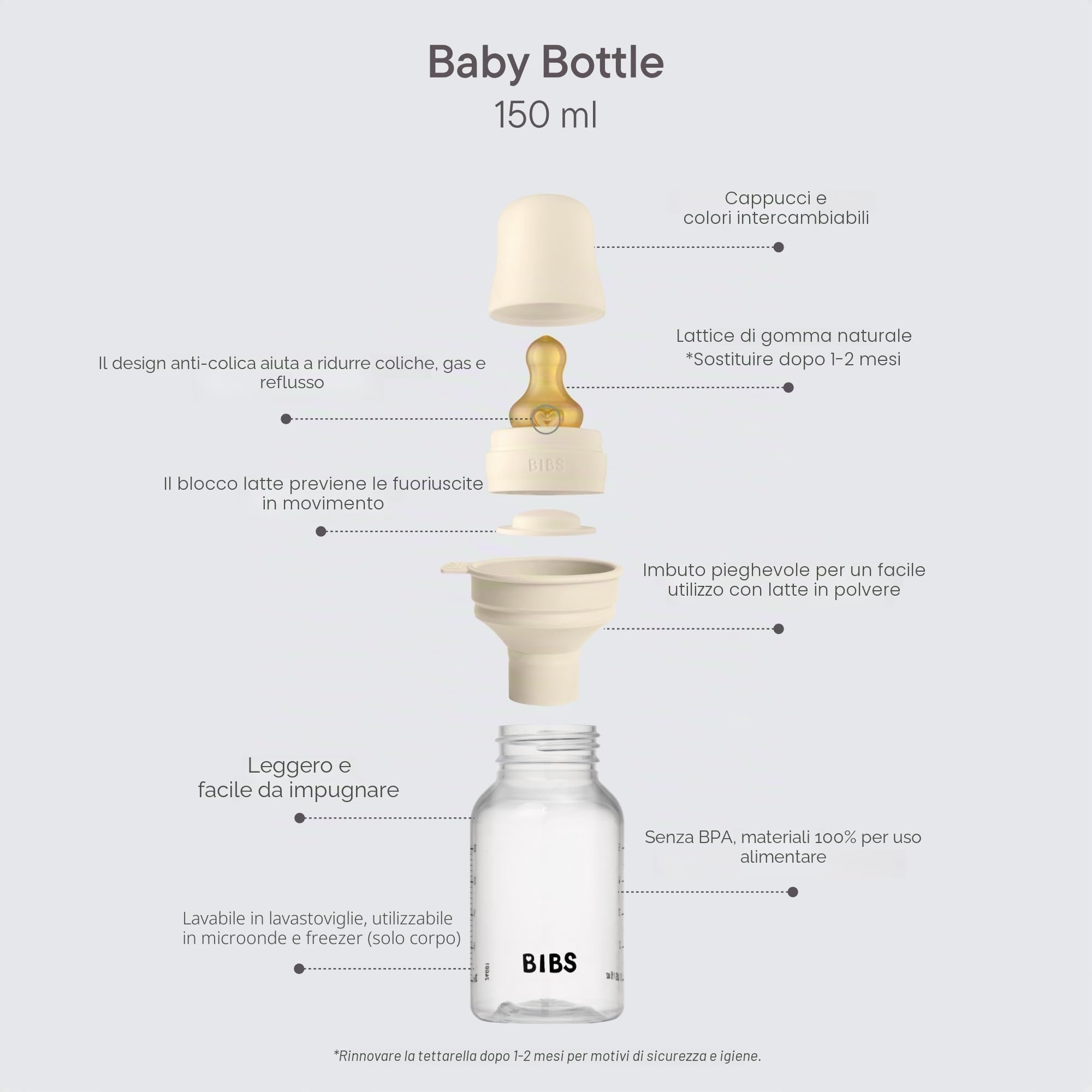 Biberon Baby BIBS 150 ml - Tettarella in lattice di gomma naturale - Anti-coliche, senza BPA, tettarella tonda, flusso lento, leggero e facile da pulire, per neonati 0+ anni - Blush