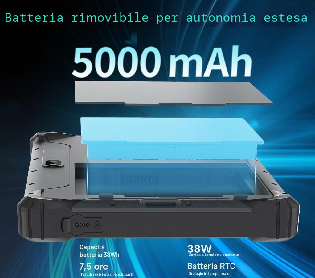 Tablet PC robusto Windows 11 Enterprise, nuova GEN CPU | 8 pollici 1200 * 1920 HD Screen | 8 GB di RAM + 128 GB ROM | Aggiornato Wi-Fi 6 4G LTE/WiFi/BT 5.2 Tecnologia | per Enterprise Mobile