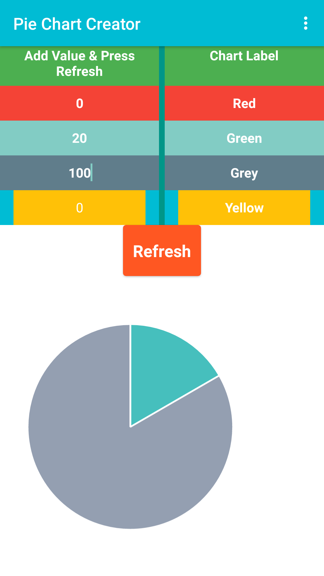 Pie chart maker App on Amazon Appstore