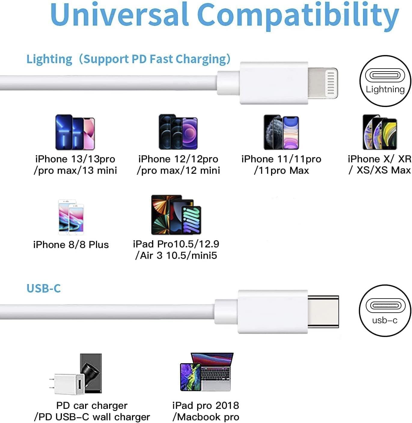 Apple MFi Certified USB C to Lightning Cable 3Pack 3FT Power Delivery iPhone Fast Charger Type C Charging Cord Compatible with iPhone 13 13 Pro Max 12 12 Pro Max 11 XS XR X 8 iPad,White