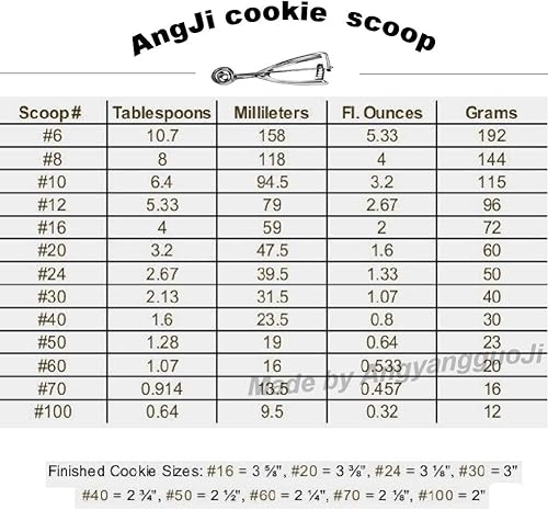 Miniatura 7 de Cuchara para galletas de acero inoxidable 188 para hornear - Tamaño grande - Cuchara para masa de galletas duradera - 4 cucharas