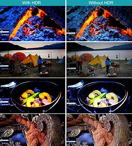 SIKAI Cavo HDMI 2.1 (Rosa & 1M)