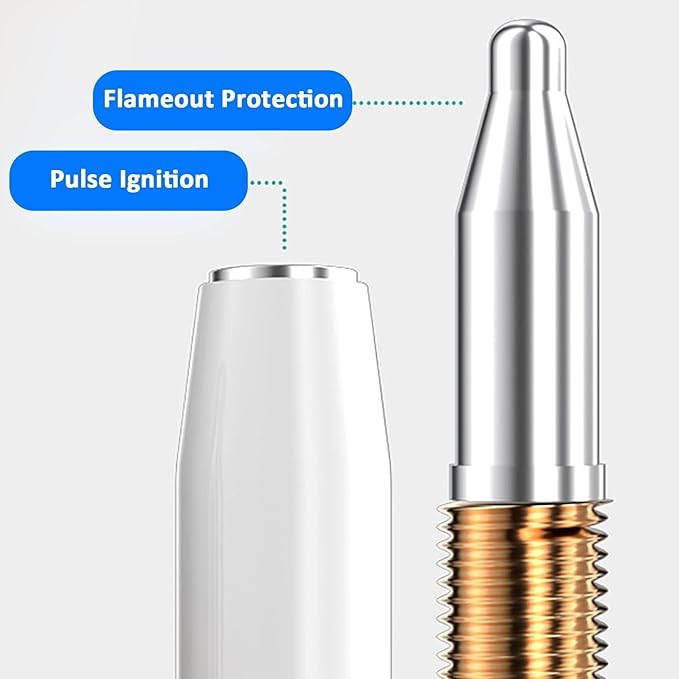 Estufa de Gas 2 Puestos con Temporizador 180 Min y Protección de Apagado miniatura 5