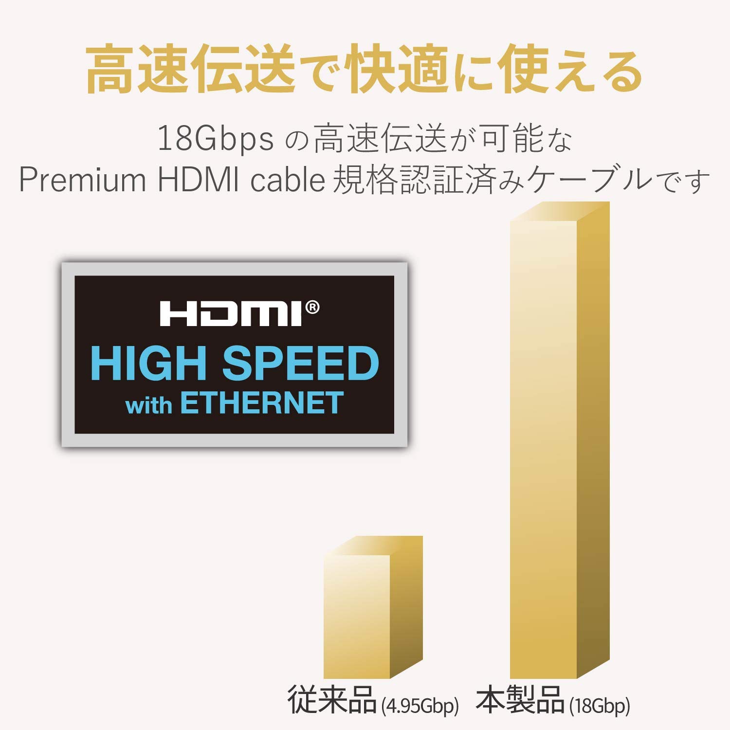 Elecom HDMI Cable 1.5m Premium 4K 2K (60P) HDR Super Slim Connector Cable Black DH-HDP14SS15BK