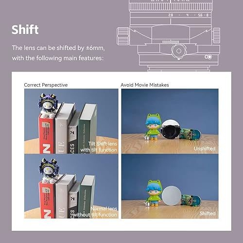 Miniatura 8 de TTArtisan 3.937 in F2.8 Full Fram Tilt Shift Lente Macro para Nikon Z Mount Cámara sin espejo Z6 Z7 Z6II Z7II Z6 MARKII Zfc Z50 Z9
