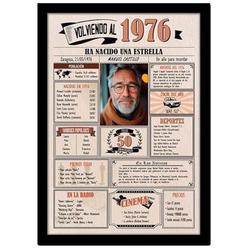 1976 / Con 5 campos Personalizables / Tarjeta Regalo Cumpleaños / 50 Aniversario / Año de Nacimiento / Cartel Decoración Fiesta / Felicitación 50 años Hombre o Mujer / Regalo Original y Especial 1976 / Con 5 campos Personalizables / Tarjeta Regalo Cumpleaños / 50 Aniversario / Año de Nacimiento / Cartel Decoración Fiesta / Felicitación 50 años Hombre o Mujer / Regalo Original y Especial