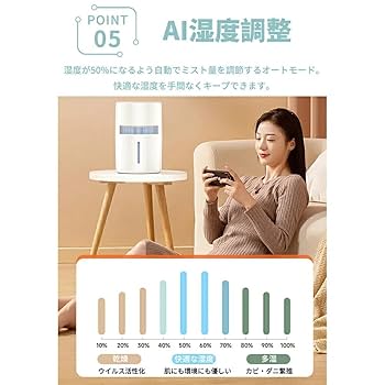 Boorich 加湿器卓上小型 4L 大容量 最大20畳対応気化式 usb充電式 Amazon.co.jp: Boorich 加湿器 卓上 小型 4L 大容量 最大20畳