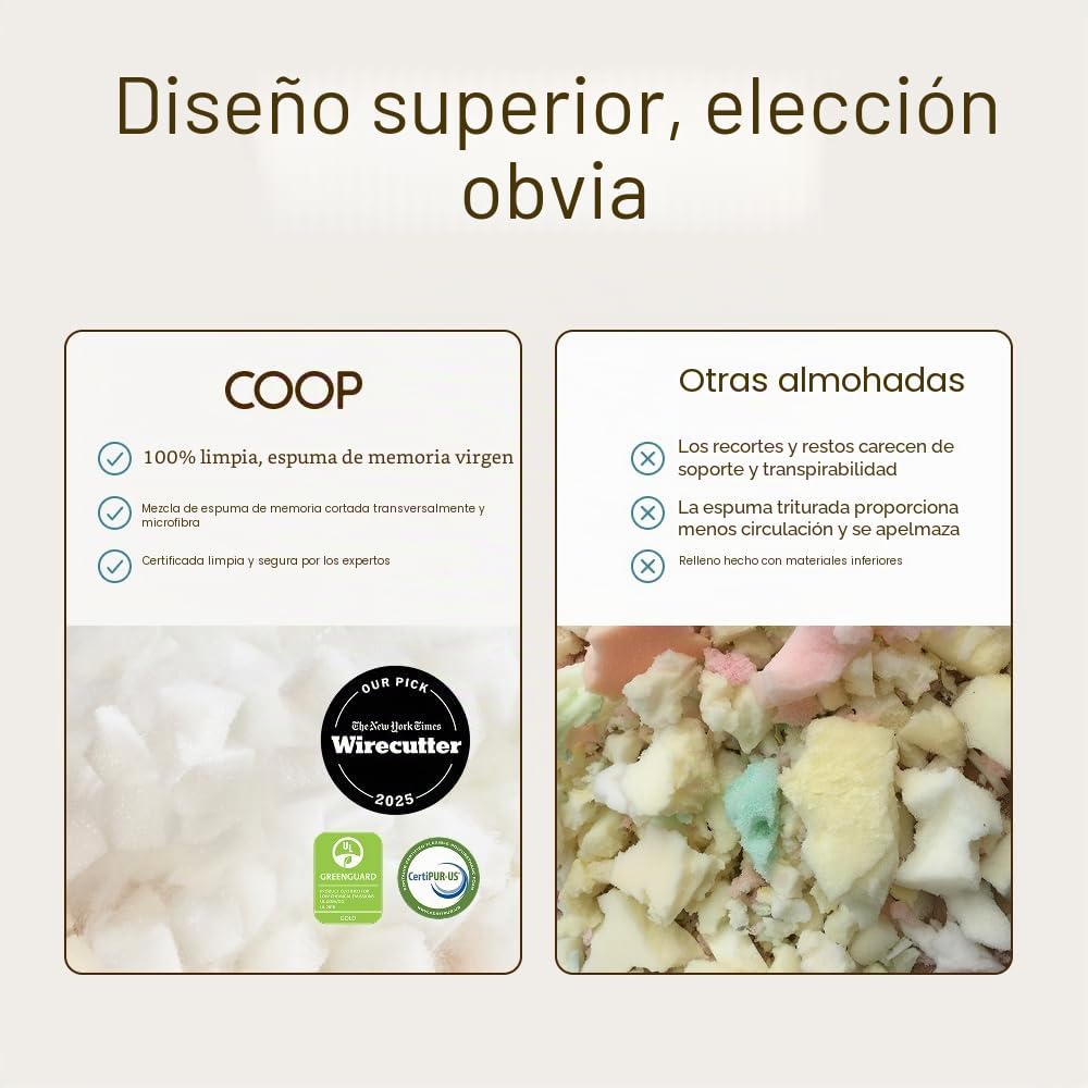 Coop Home Goods Almohada Ajustable Original Recortada, Almohadas de Cama tamaño Queen para Apoyo del Cuello y la Cabeza, Almohadas de Espuma viscoelástica, firmeza Media para Dormir de Lado