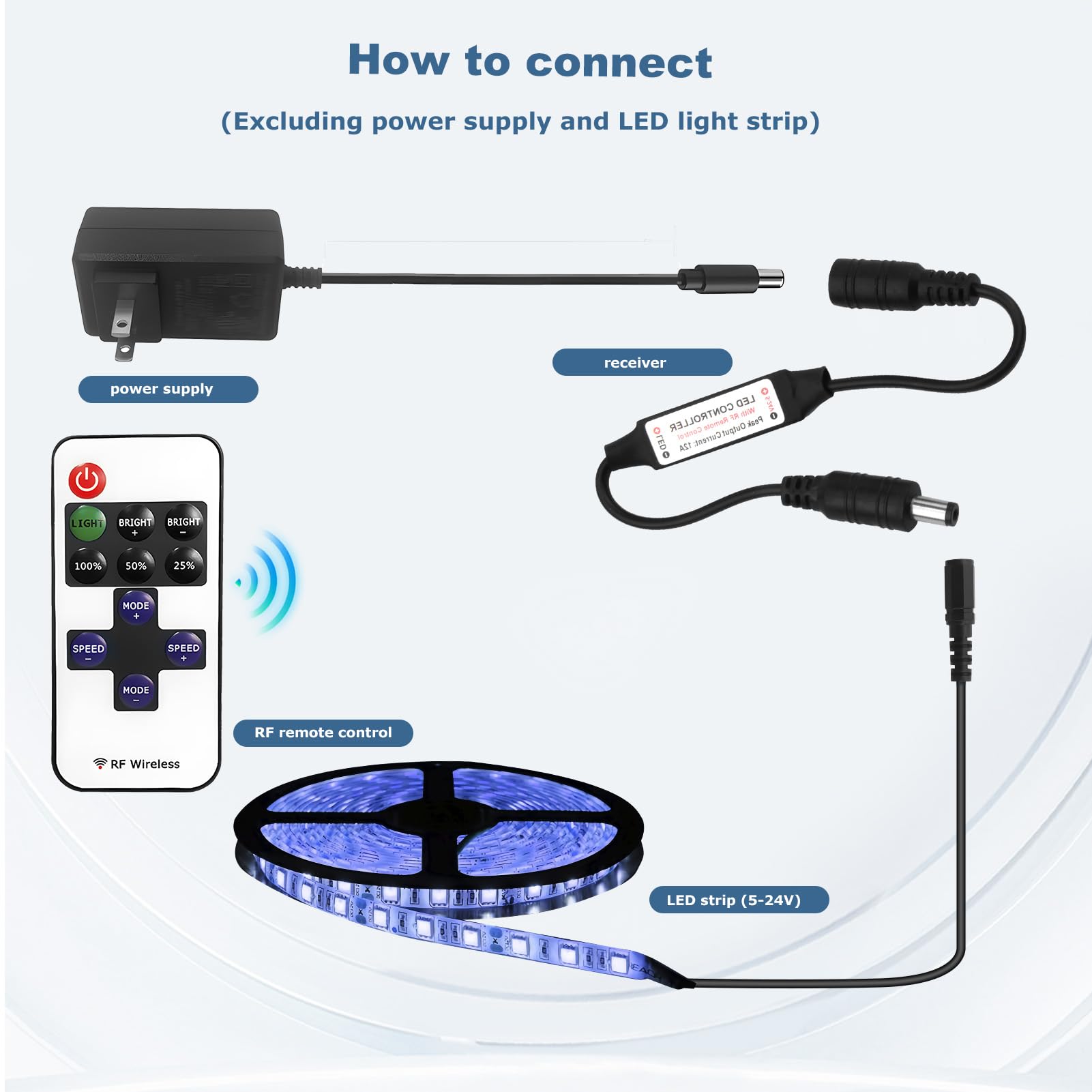 RF Wireless Remote Control With 11-Key Controller for Single Color 3528 5050 LED Strip Lights, DC Connector - Image 4