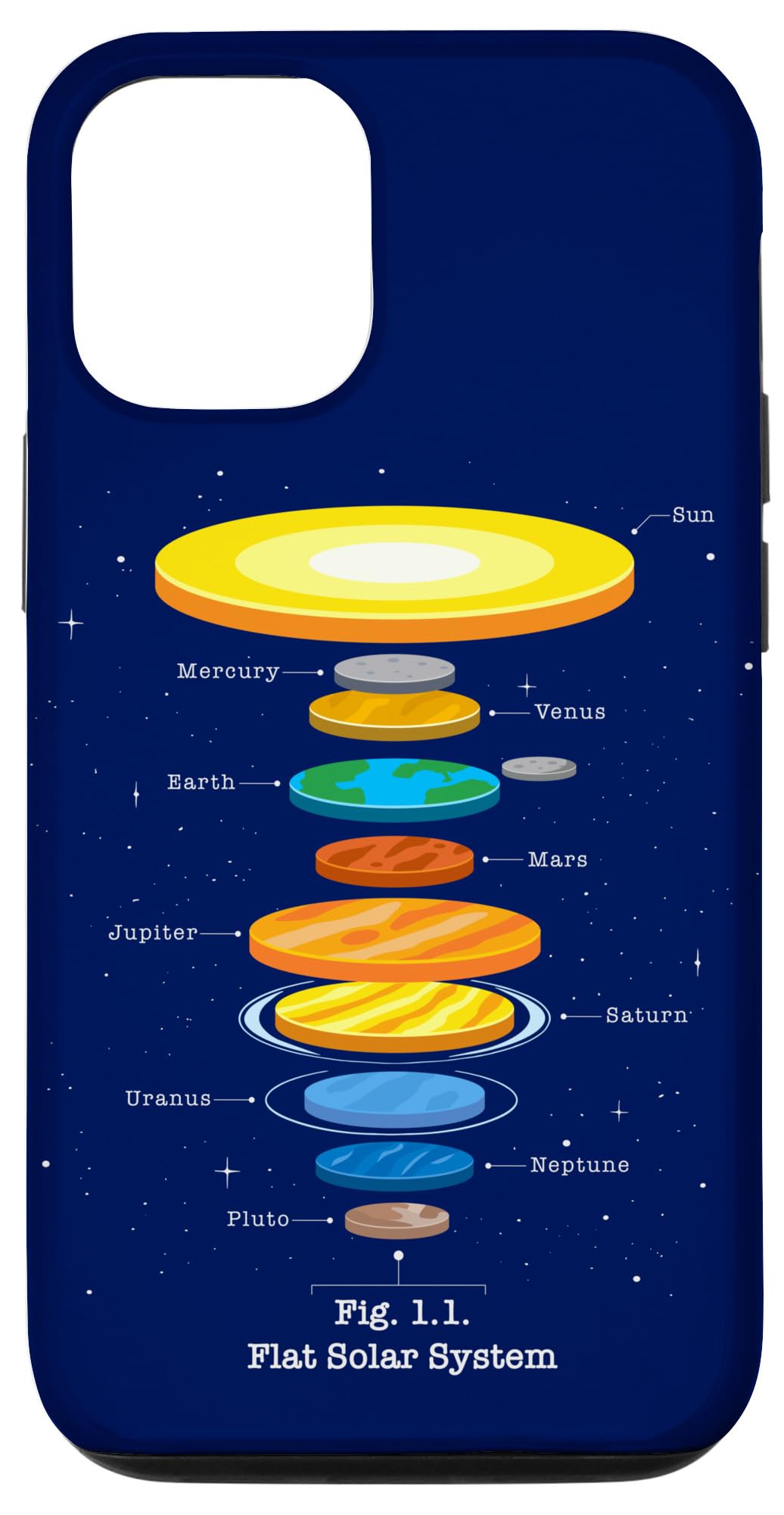 Flat Solar System Satire Planetary Funny Flat Earth Theory Case for iPhone 15 Pro