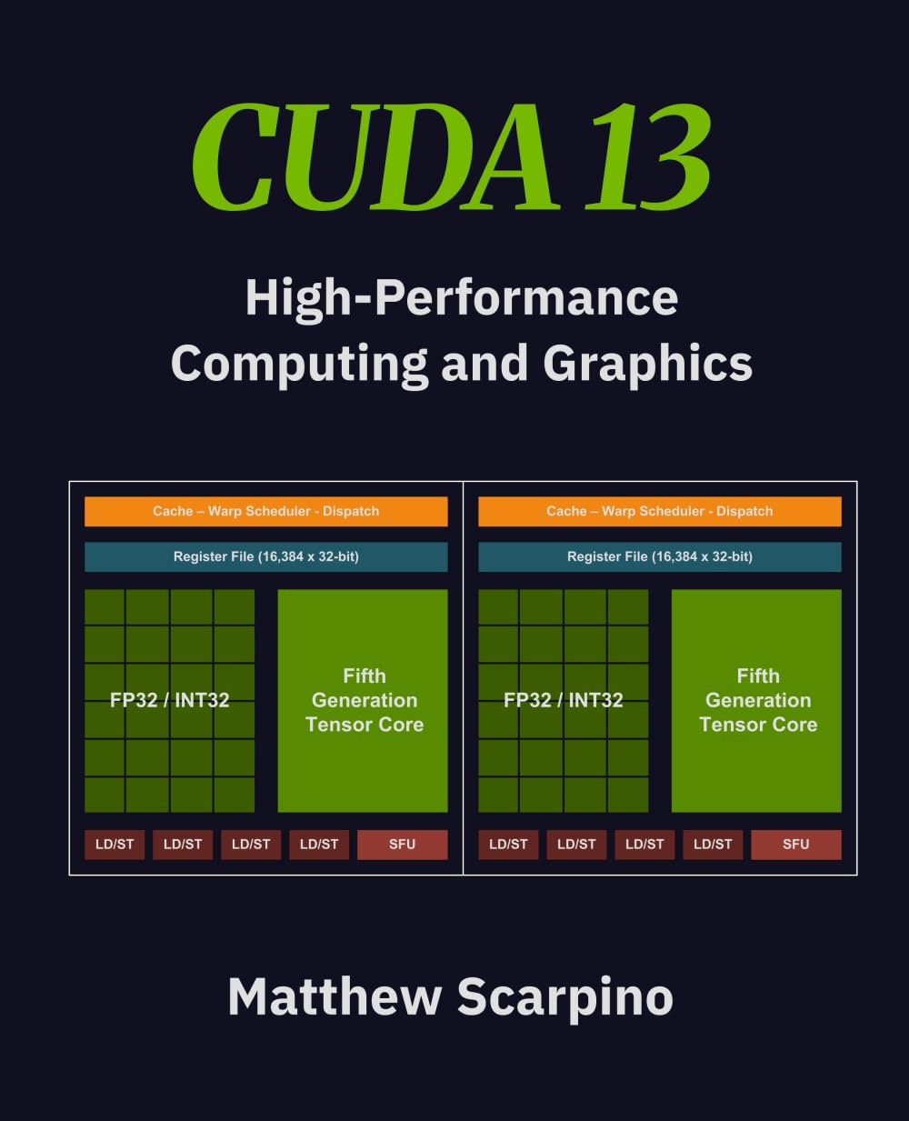 CUDA 13: High-Performance Computation and Graphics