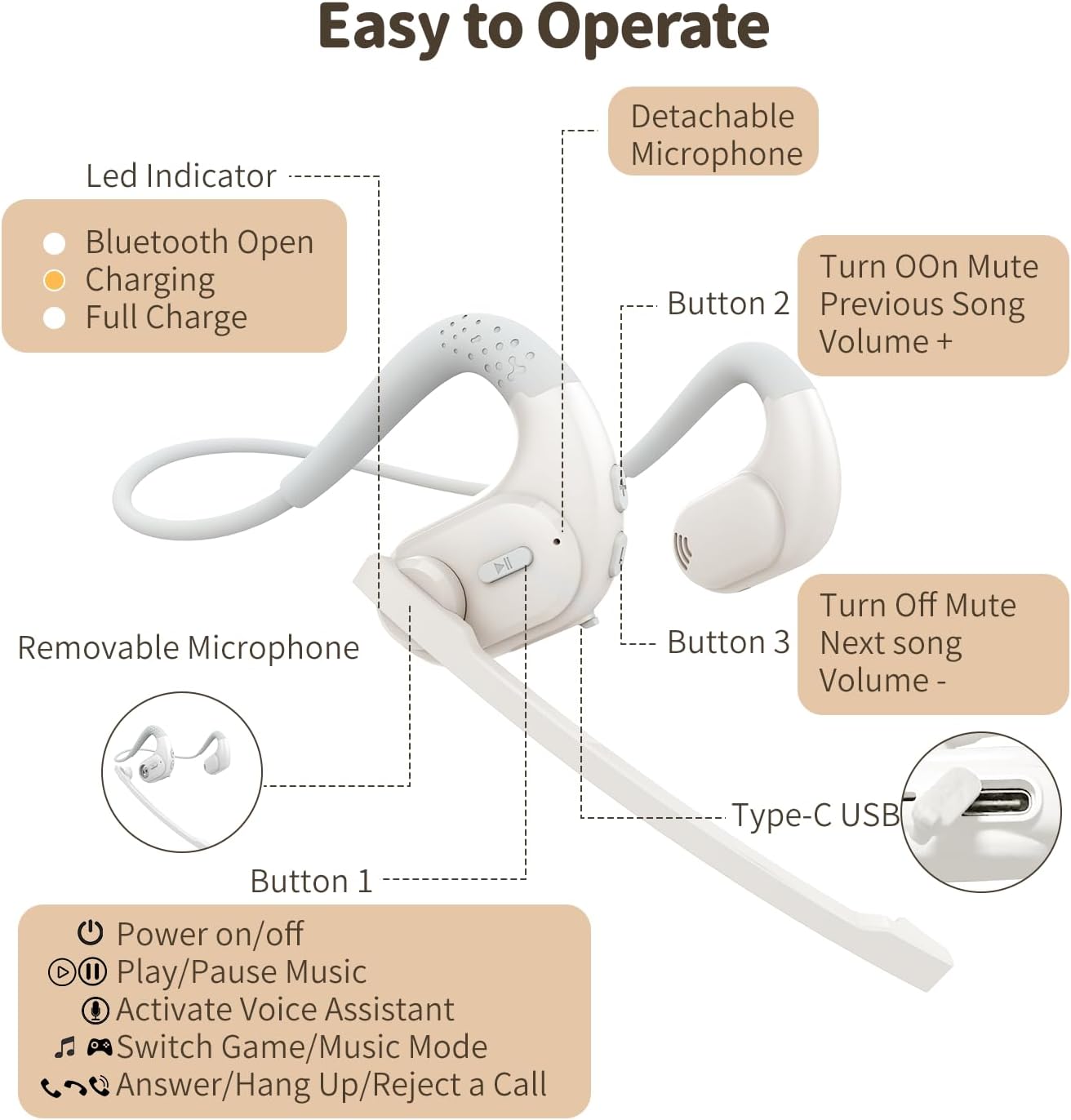 BANIGIPA Bluetooth Headset with Removable Microphone, Noise Cancelling Wireless Headset for Phones Laptop Computer PC, Open Ear Headphones for Office Meeting Running Cycling Driving Working-12 Hrs